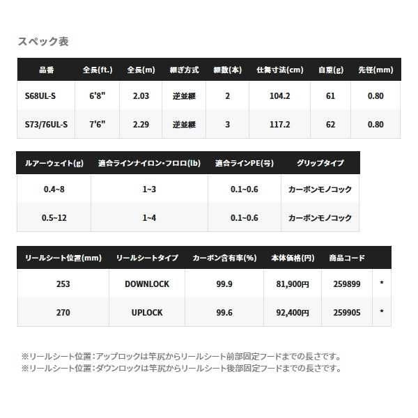 画像: 【送料サービス】 シマノ ソアレ リミテッド S68UL-S 〔仕舞寸法 104.2cm〕 【保証書付き】