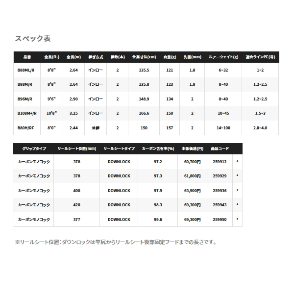 画像: シマノ エクスセンス ジェノス B108M+/R 〔仕舞寸法 166.6cm〕 【保証書付き】 【大型商品1/代引不可】