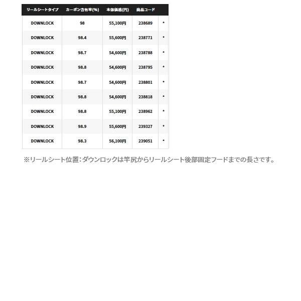 画像: 【送料サービス】 シマノ セフィア エクスチューン メタルスッテ B66UK-GS 〔仕舞寸法 116.3cm〕 【保証書付き】