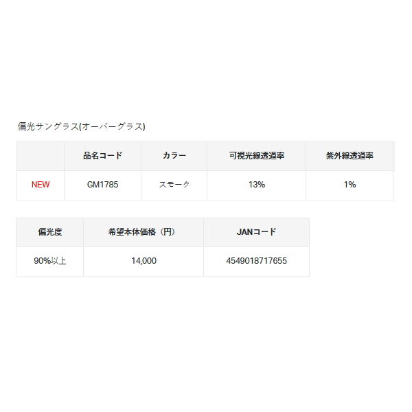 画像: ≪'23年2月新商品！≫ がまかつ 偏光サングラス(オーバーグラス) GM-1785 スモーク