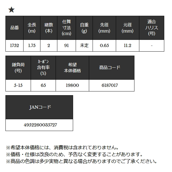 画像: ≪'23年6月新商品！≫ 宇崎日新 極技 湾フグ メタルソリッド 1752 〔仕舞寸法 91cm〕 [6月発売予定/ご予約受付中]