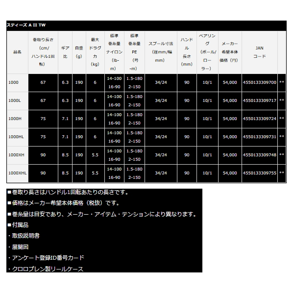 ≪'22年12月新商品！≫ ダイワ スティーズ A II TW 1000HL(左)【小型商品】