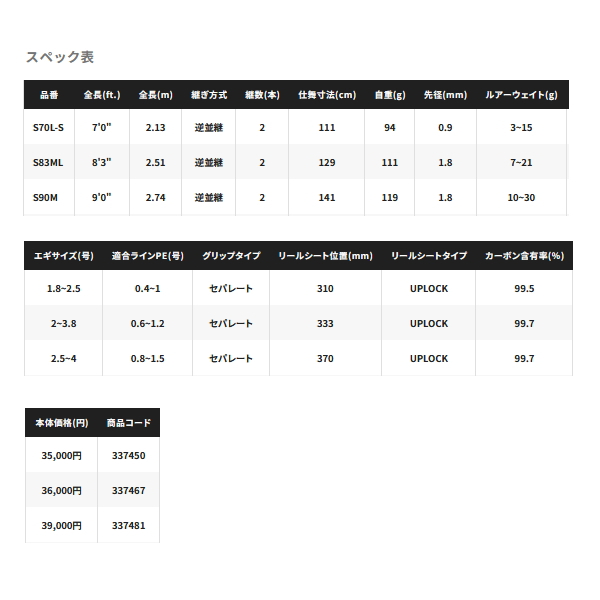 画像: ≪'23年7月新商品！≫ シマノ ダイナダート XR S90MH 〔仕舞寸法 141cm〕 【保証書付き】 [7月発売予定/ご予約受付中] 【大型商品1/代引不可】