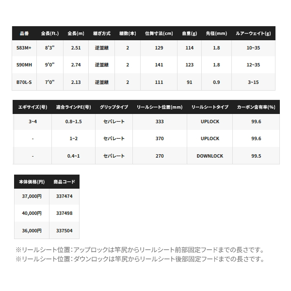 画像: ≪'23年7月新商品！≫ シマノ ダイナダート XR S90MH 〔仕舞寸法 141cm〕 【保証書付き】 [7月発売予定/ご予約受付中] 【大型商品1/代引不可】