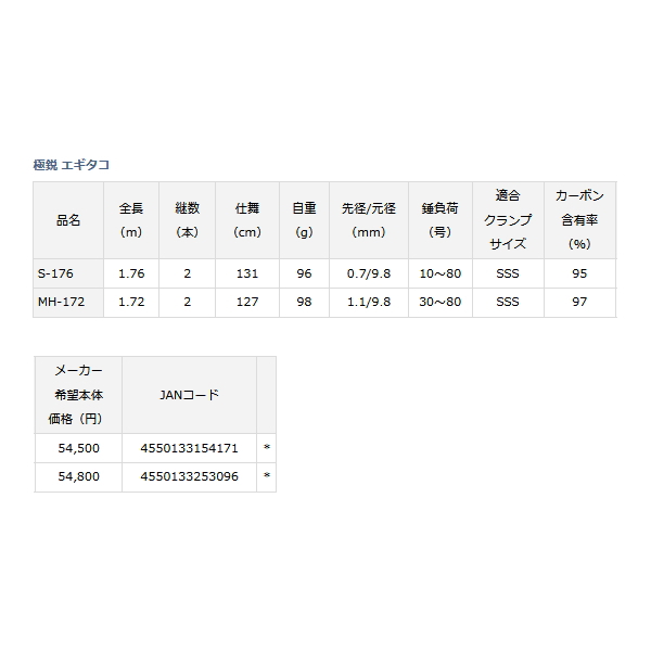 画像: ≪'23年4月新商品！≫ ダイワ 極鋭 エギタコ MH-172 〔仕舞寸法 127cm〕 【保証書付き】