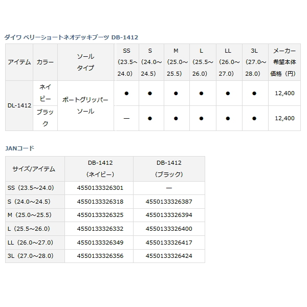 画像: ≪'23年3月新商品！≫ ダイワ ベリーショートネオデッキブーツ DB-1412 ネイビー LLサイズ