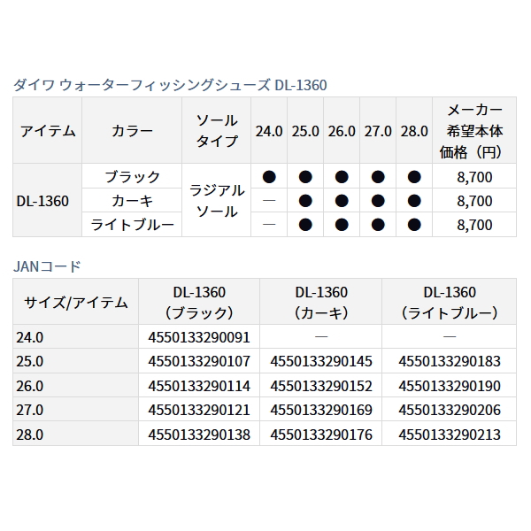 画像: 【ダイワ大特価！】≪'23年4月新商品！≫ ダイワ ウォーターフィッシングシューズ DL-1360 ライトグレー 28.0cm