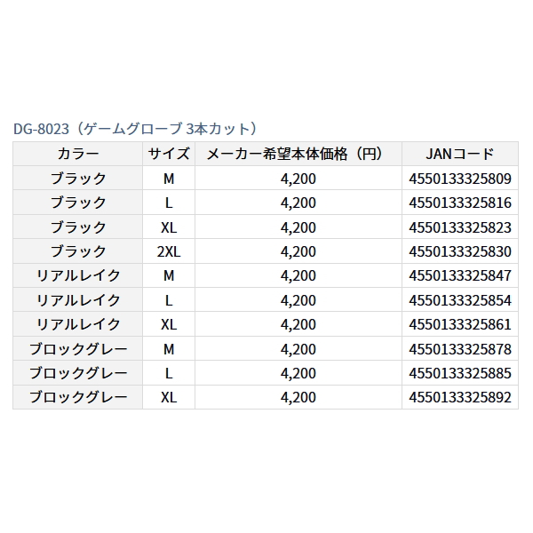 画像: ≪'23年4月新商品！≫ ダイワ ゲームグローブ 3本カット DG-8023 ブロックグレー Lサイズ