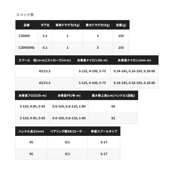 画像: ≪'23年8月新商品！≫ シマノ '23 カーディフ XR C2000S [8月発売予定/ご予約受付中] 【小型商品】