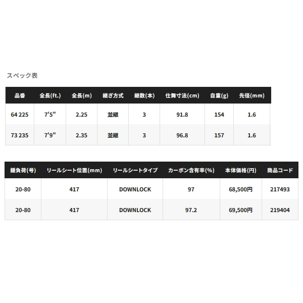 画像: ≪'23年9月新商品！≫ シマノ '23 バイオインパクト ライトヒラメ 73 235 〔仕舞寸法 96.8cm〕 【保証書付き】 [9月発売予定/ご予約受付中] 170