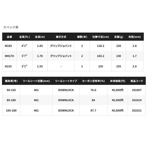 画像: ≪'23年10月新商品！≫ シマノ '23 イカセブン M185 〔仕舞寸法 118.2cm〕 【保証書付き】 [10月発売予定/ご予約受付中]