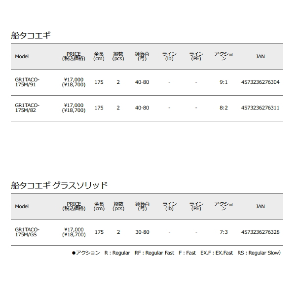 ≪'23年5月新商品！≫ メジャークラフト グランシップ 1G 船タコエギ GR1TACO-175M/91 〔仕舞寸法 92cm〕 【保証書付き】