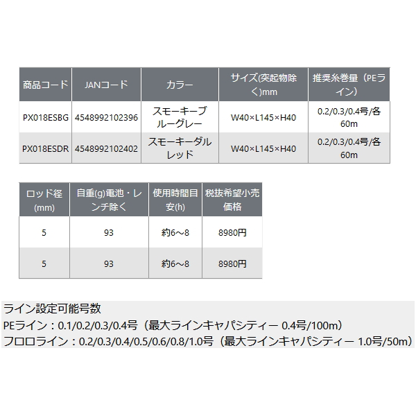 画像: ≪'23年8月新商品！≫ PROX 攻棚ワカサギモータードライブEC PX018ESDR スモーキーダルレッド 【小型商品】