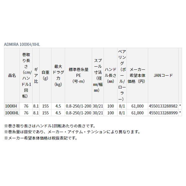 画像: ≪'23年7月新商品！≫ ダイワ アドミラ 100XHL(左) 【小型商品】