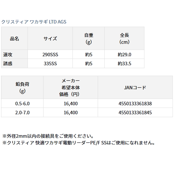 DAIWA クリスティア LTD AGS 速攻290SSSエアロ - ロッド