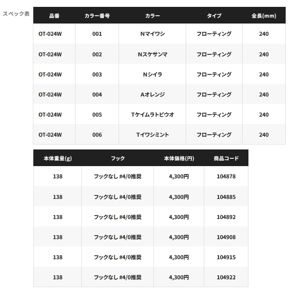 画像: ≪'23年9月新商品！≫ シマノ オシア ダイブフラット 240F OT-024W 004 Aオレンジ 240mm/138g 【小型商品】