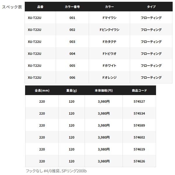 画像: ≪'21年11月新商品！≫ シマノ オシア 別注平政 220F フラッシュブースト XU-T22U 003 Fカタクチ 220mm/120g 【小型商品】