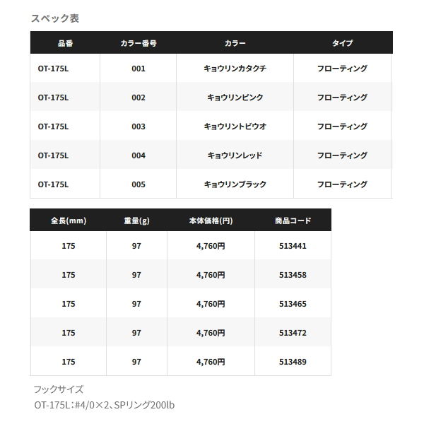 画像: ≪'21年6月新商品！≫ シマノ オシア ヘッドディップ 175F ジェットブースト OT-175L 003 キョウリントビウオ 175mm/97g 【小型商品】