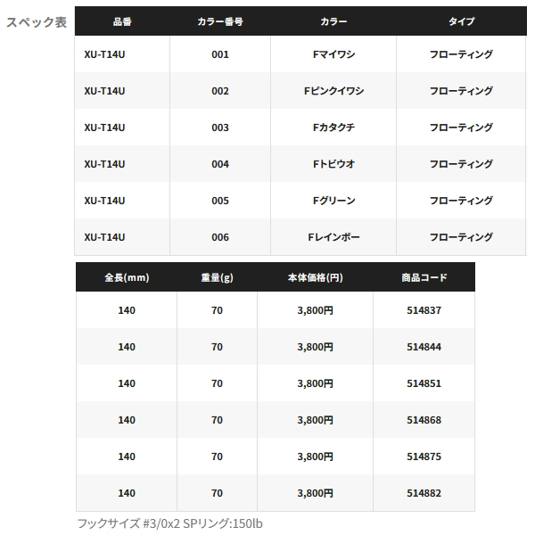 画像: ≪'21年6月新商品！≫ シマノ オシア ヘッドディップ 140F フラッシュブースト XU-T14U 004 Fトビウオ 140mm/70g 【小型商品】