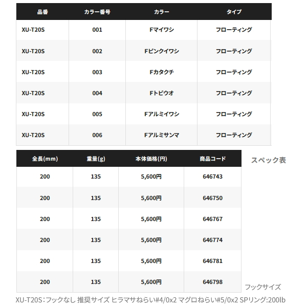 画像: ≪'19年3月新商品！≫ シマノ オシア ヘッドディップ 200F フラッシュブースト XU-T20S 001 Fマイワシ 200mm/135g 【小型商品】