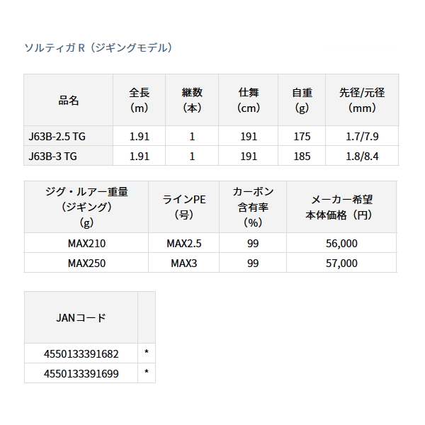 画像: ≪'23年10月新商品！≫ ダイワ ソルティガ R J63B-2.5 TG 〔仕舞寸法 191cm〕 【保証書付き】【大型商品2/代引不可】