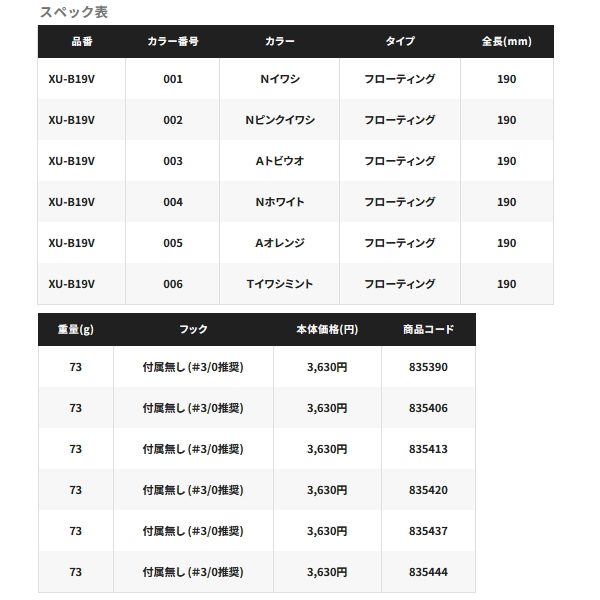 画像: ≪'22年7月新商品！≫ シマノ オシア 別注平政 190F フラッシュブースト XU-B19V 006 Tイワシミント 190mm/73g 【小型商品】