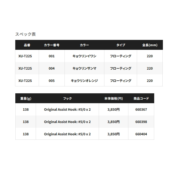 画像: ≪'19年11月新商品！≫ シマノ オシア モンスタードライブ HD 220F XU-T22S 004 キョウリンサンマ 220mm/138g 【小型商品】