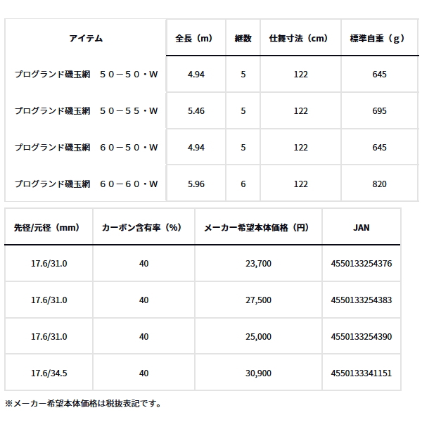 画像: ≪'23年10月新商品！≫ ダイワ プログランド 磯玉網 50-50・W 〔仕舞寸法 122cm〕