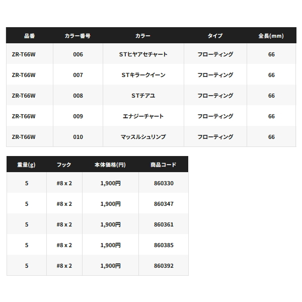 画像: ≪'23年4月新商品！≫ シマノ バンタム ライゲン 66F フラッシュブースト ZR-T66W 007 STキラークイーン 66mm/5g 【2個セット】 【小型商品】