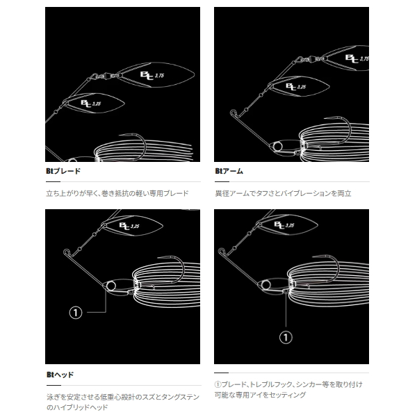 画像4: ≪'23年3月新商品！≫ シマノ バンタム スウェジー DW 1/2oz ZO-214R 013 セクシーシャッド 【2個セット】 【小型商品】