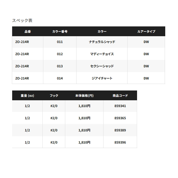 画像: ≪'23年3月新商品！≫ シマノ バンタム スウェジー DW 1/2oz ZO-214R 012 マディーチョイス 【2個セット】 【小型商品】