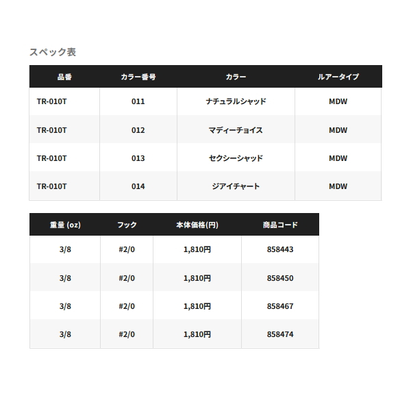 画像: ≪'23年3月新商品！≫ シマノ バンタム スウェジー MDW 3/8oz TR-010T 014 ジアイチャート 【2個セット】 【小型商品】