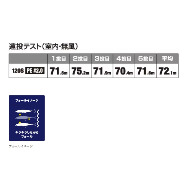 ≪'23年6月新商品！≫ シマノ コルトスナイパー ロックスライド 120S