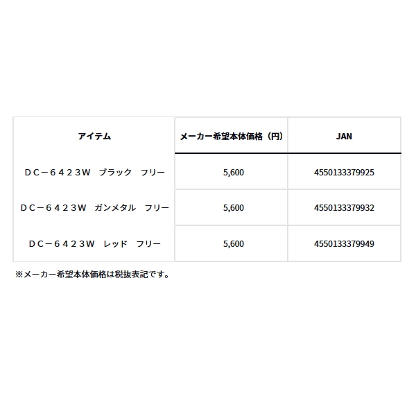 画像: ≪'23年9月新商品！≫ ダイワ 撥水キャップ DC-6423W ガンメタル フリーサイズ