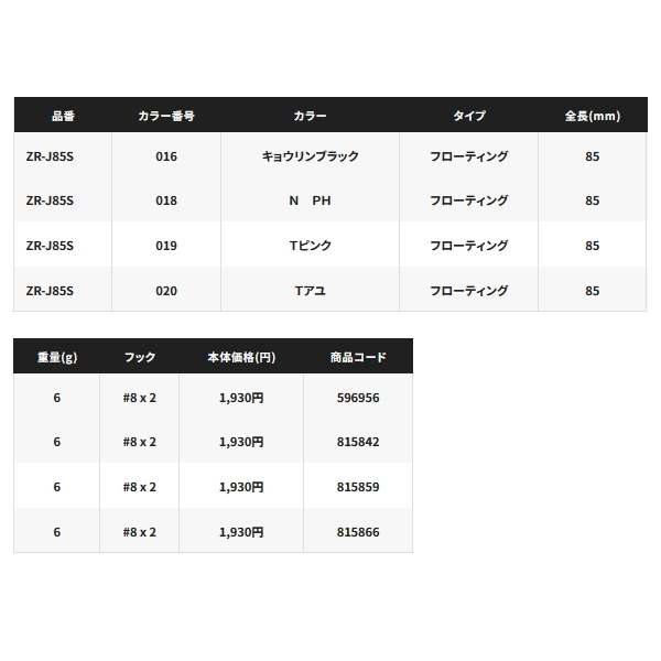 画像: ≪'22年4月新商品！≫ シマノ バンタム ジジル 85 ジェットブースト ZR-J85S 019 Tピンク 85mm/6g 【2個セット】 【小型商品】