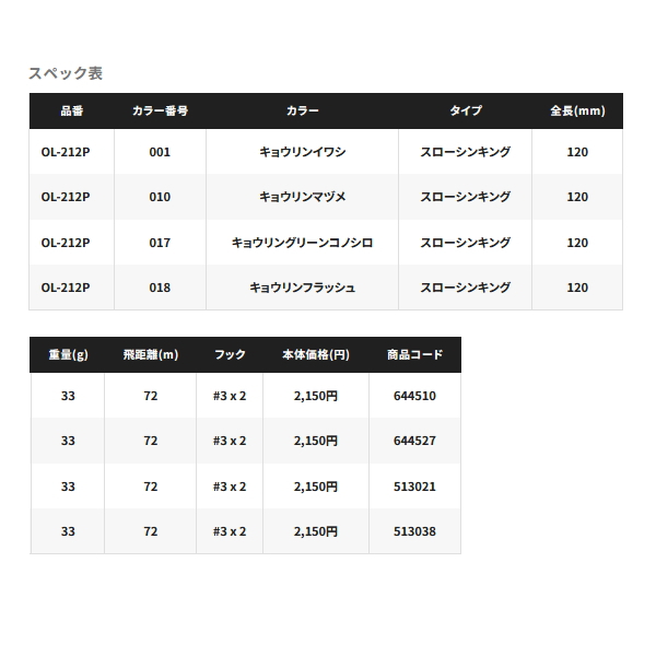 画像: シマノ コルトスナイパー ロックスライド 120S ジェットブースト OL-212P 018 キョウリンフラッシュ 120mm/33g 【2個セット】 【小型商品】