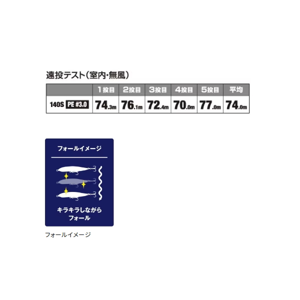 画像3: シマノ コルトスナイパー ロックスライド 140S ジェットブースト OL-214P 010 キョウリンマヅメ 140mm/56g 【2個セット】 【小型商品】