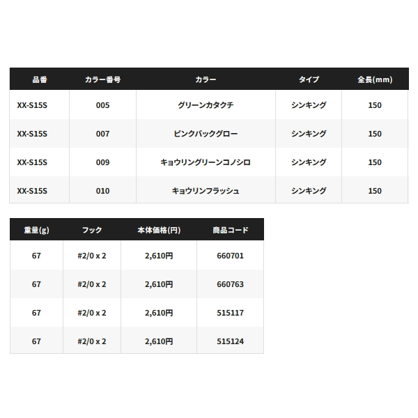 画像: シマノ コルトスナイパー ロックフラット 150S ジェットブースト XX-S15S 009 キョウリングリーンコノシロ 150mm/67g 【2個セット】 【小型商品】