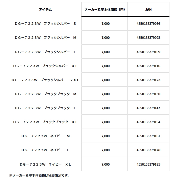 画像: ≪'23年10月新商品！≫ ダイワ オフショア 防寒グローブ DG-7223W ネイビー Mサイズ