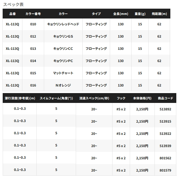 画像: シマノ エクスセンス クー 130F ジェットブースト XL-113Q 012 キョウリンGS 130mm/15g 【4個セット】 【小型商品】