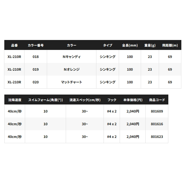 画像: シマノ エクスセンス スライドアサシン 100S ジェットブースト XL-210R 017 キョウリンアカキン 100mm/23g 【4個セット】 【小型商品】