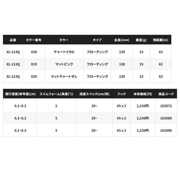 画像: シマノ エクスセンス クー 130F ジェットブースト XL-113Q 015 マットチャート 130mm/15g 【4個セット】 【小型商品】