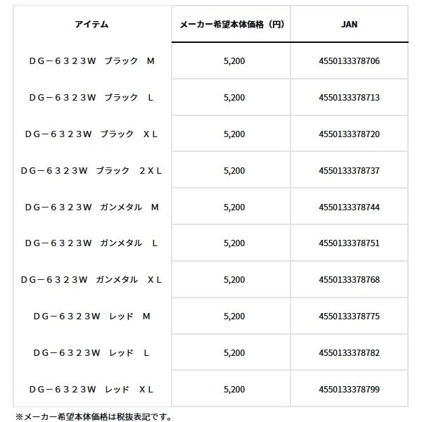 画像: ≪'23年10月新商品！≫ ダイワ 防寒ライトグリップグローブ 5本カット DG-6323W レッド XLサイズ