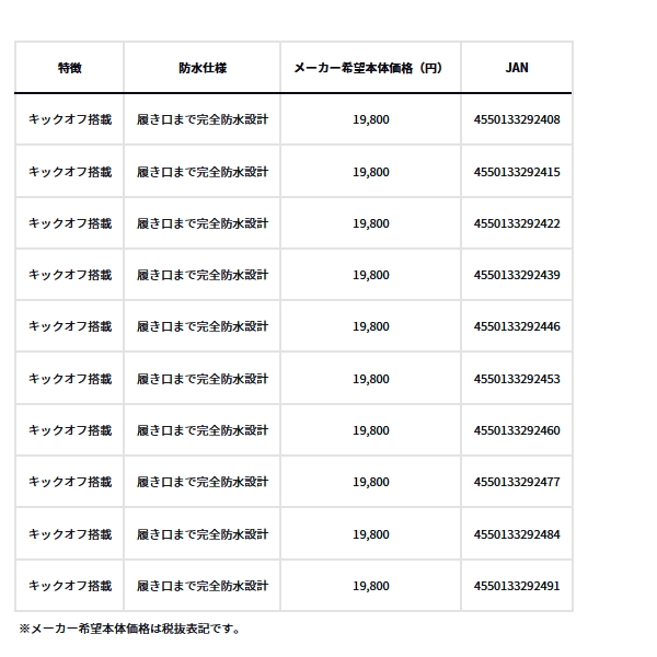 画像: 【ダイワ大特価！】≪'23年10月新商品！≫ ダイワ タイトフィット フィッシングロングブーツ FB-3550-T ブラック LLサイズ