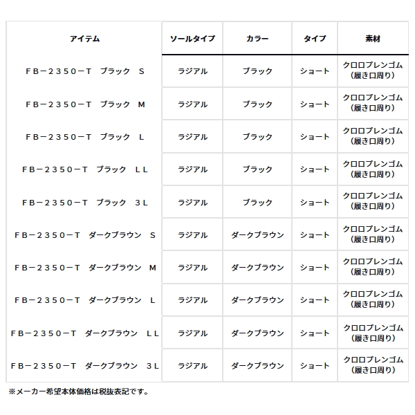 画像: ≪'23年10月新商品！≫ ダイワ タイトフィット ショートフィッシング ショートブーツ FB-2350-T ブラック Mサイズ