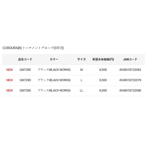 画像: がまかつ コーデュラ(R) トーナメントグローブ(3本切) GM-7290 ブラック(ブラックワークス) Mサイズ