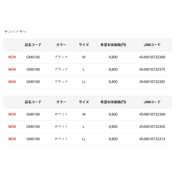 画像: がまかつ サンバイザー GM-9106 ブラック Mサイズ