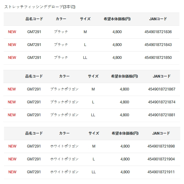 画像: がまかつ ストレッチフィッシンググローブ(3本切) GM-7291 ホワイトポリゴン LLサイズ