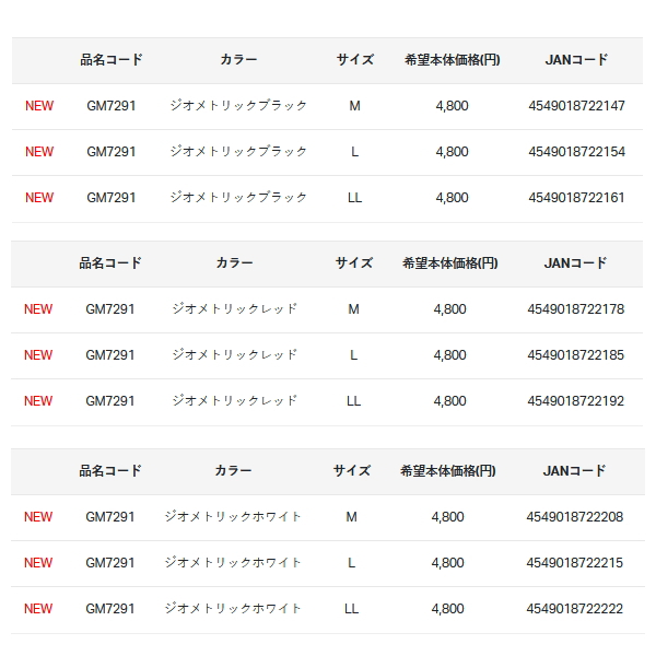 画像: がまかつ ストレッチフィッシンググローブ(3本切) GM-7291 ホワイトポリゴン Mサイズ