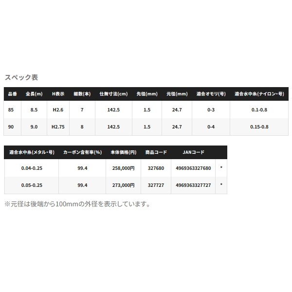 画像: ≪'24年1月新商品！≫ シマノ '24 スペシャル 競(きそい) SC 90 〔仕舞寸法 142.5cm〕 【保証書付き】 [1月発売予定/ご予約受付中] 【大型商品1/代引不可】